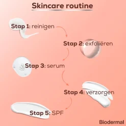 Hot Glow Exfoliant 5% AHA + 5% PHA Lotion Exfoliant|Gezichtsreiniging