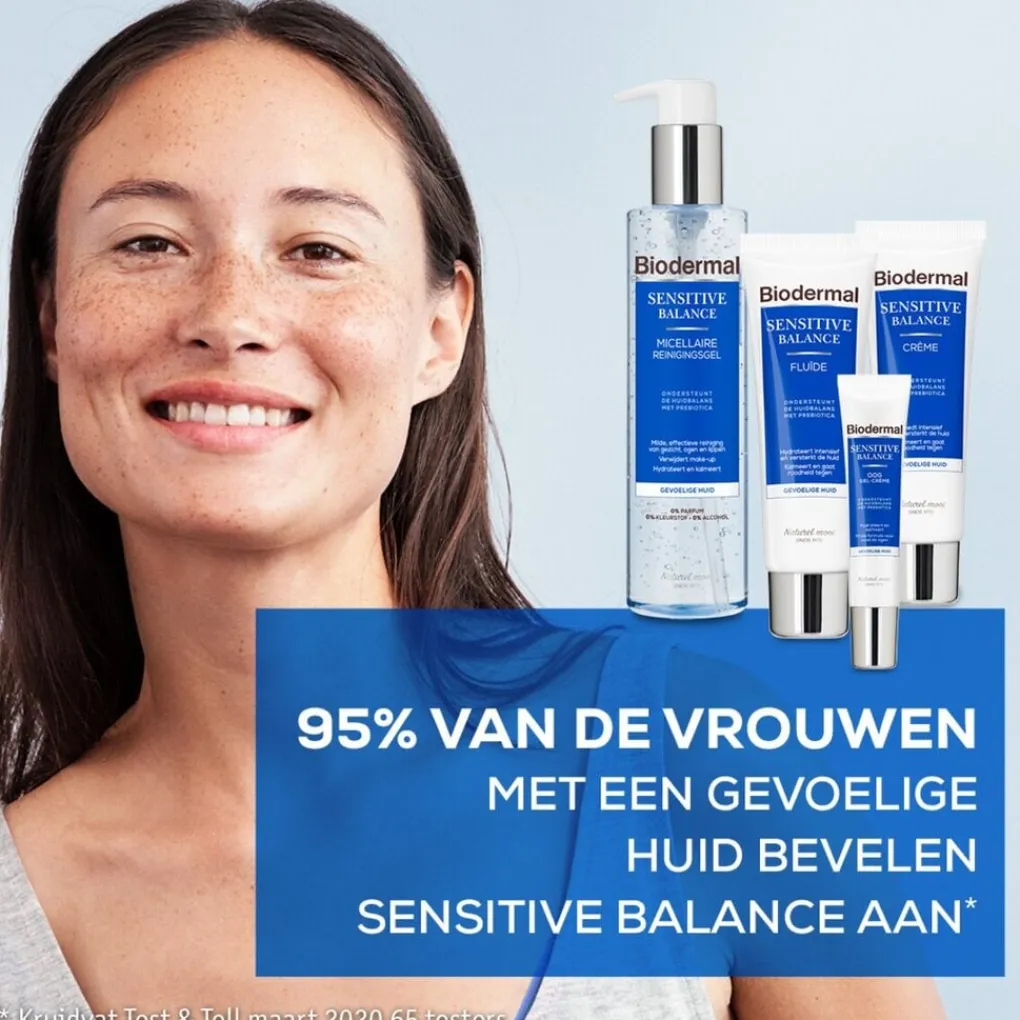 Best Sensitive Balance Crème Nachtcreme|Dagcreme