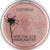Outlet More Than Glow 40 Absolute Blushin' Bright Highlighter Highlighter