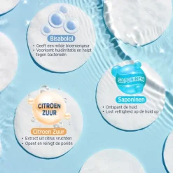 Best Micellair Reinigingswater Gezichtsreiniging