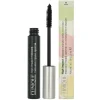 Hot High Impact Mascara 7 ml Mascara