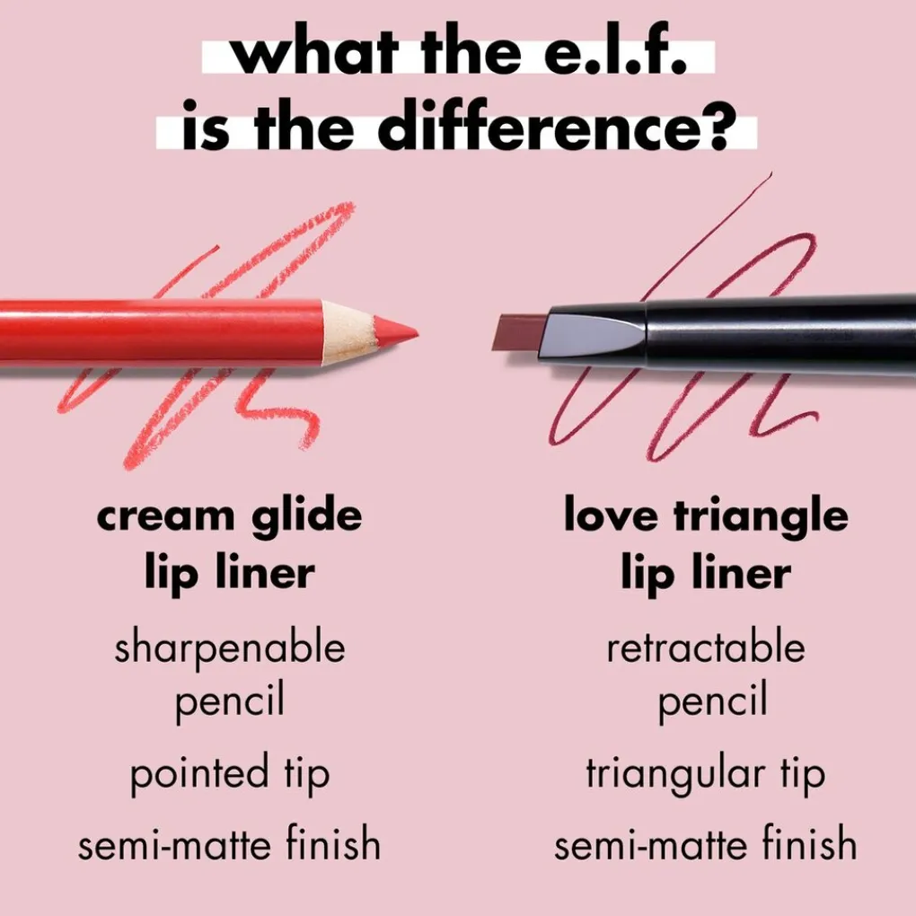 e.l.f. Cream Glide Fuchsia Forward Lipliner Lipmake-Up