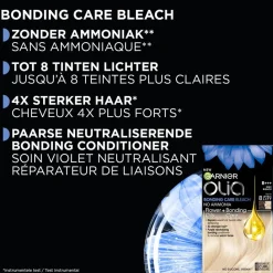 Hot Garnier Bonding Care Bleach B+++ Maximale Ontkleuring Haarverf