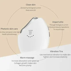 Sale Geavanceerde Led Jeugd Glow Ems Beeldhouwer Led-Therapie