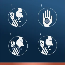 New . Gillette Baard- en Gezichtsreiniger Baardverzorging