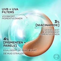 New L'Oréal Paris Bright Reveal Dark Spot SPF50+ Tinted Glow UV Fluid Dagcreme