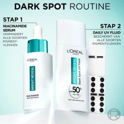 Online L'Oréal Paris Bright Reveal Niacinamide Serum Serum