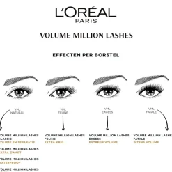 Outlet L'Oréal Paris Volume Million Lashes 01 Extra Black Mascara Mascara