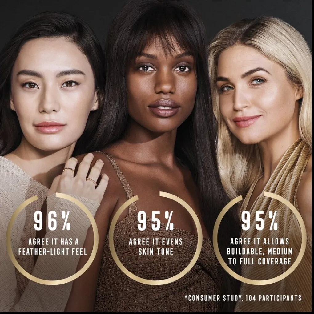 Sale Facefinity 006 Golden Compact Foundation Foundation