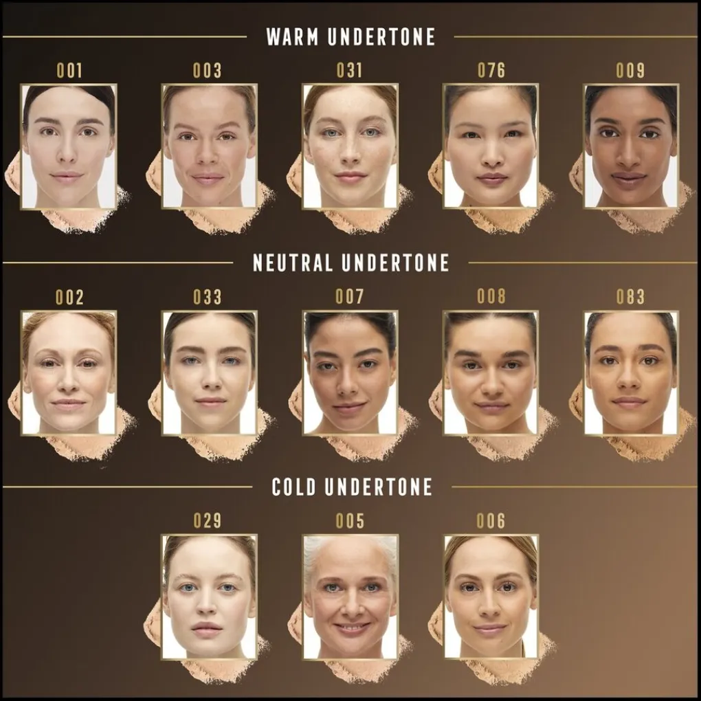 Sale Facefinity 006 Golden Compact Foundation Foundation