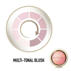 Online Facefinity 005 Lovely Pink Blush Blush