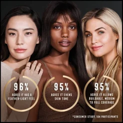 Sale Facefinity Compact 006 Golden Refill Foundation Foundation