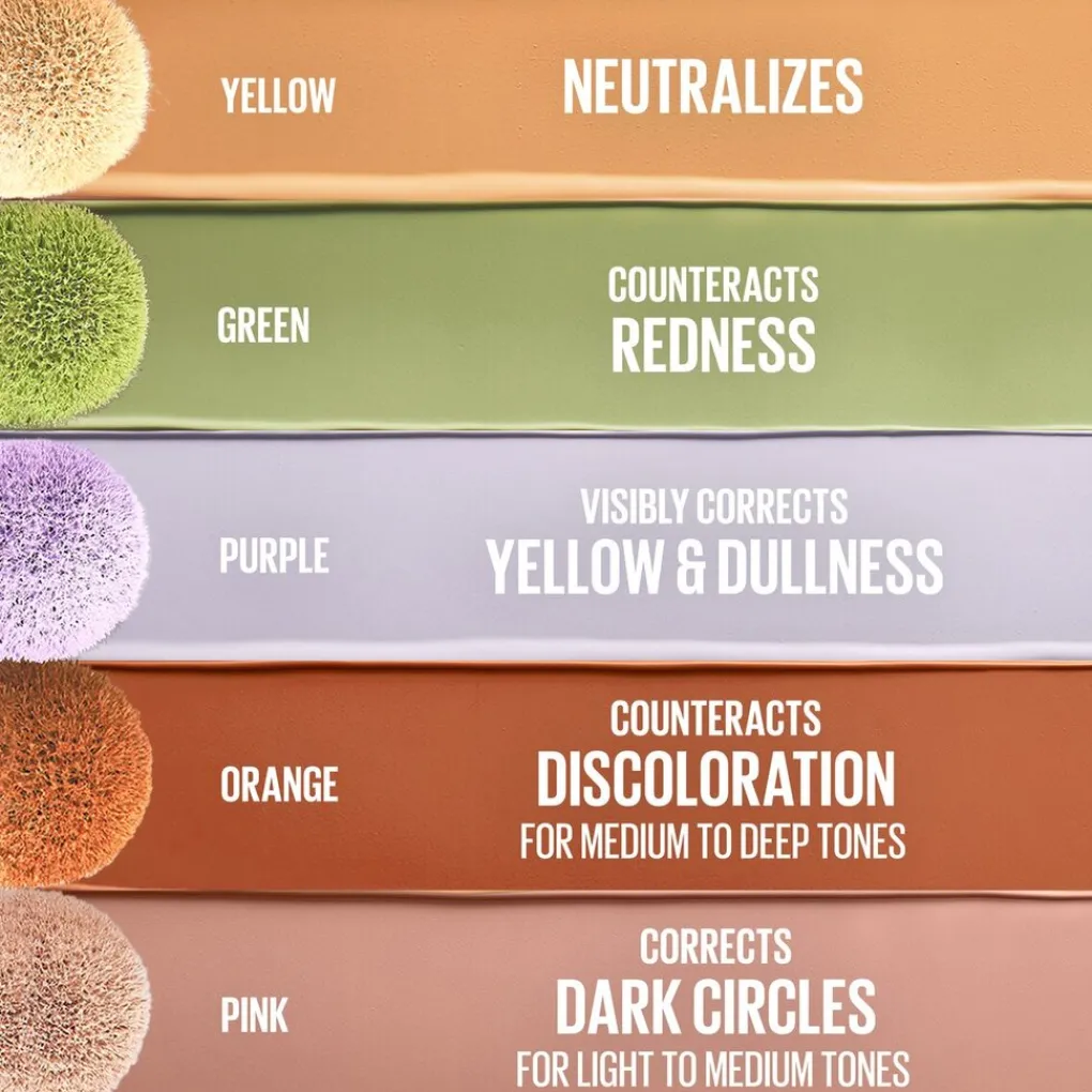Online New York Instant Eraser 152 Purple Color Correcting Concealer Concealer