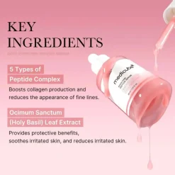 Sale Medicube PDRN Pink Peptide Serum Korean Skincare