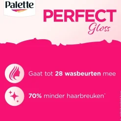 Outlet Palette Perfect Gloss 3-65 Fluweelbruin Niet-Permanente Haarverf Haarverf