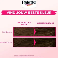 Discount Perfect Gloss 5-0 Middenbruin Haarkleuring Haarverf