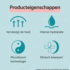 Sale Collageen Serum Serum