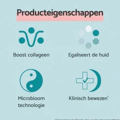 Sale Retinol Anti-Aging Serum Serum