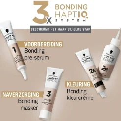 Discount 1-10 Natuurlijk Zwart Verzorgende Crèmekleuring Haarverf