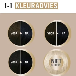 Discount 1-10 Natuurlijk Zwart Verzorgende Crèmekleuring Haarverf
