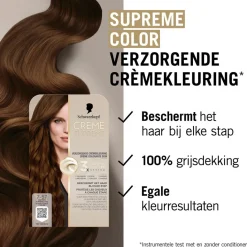 Outlet 7-57 Donker Koperblond Verzorgende Crèmekleuring Haarverf