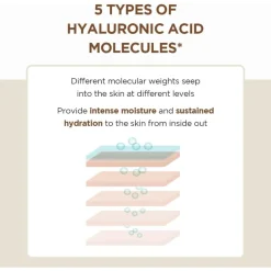 Discount Madagascar Centella Probio-Cica Essense Toner Korean Skincare|Gezichtsreiniging