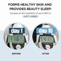 Sale Madagascar Centella Hyalu-Cica Sleeping Pack Korean Skincare|Nachtcreme