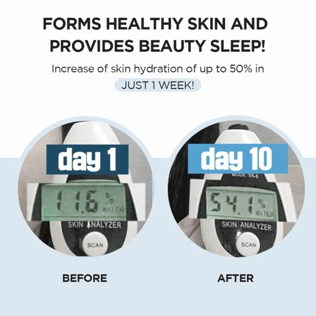 Sale Madagascar Centella Hyalu-Cica Sleeping Pack Korean Skincare|Nachtcreme