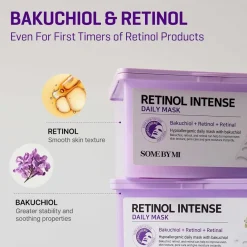 Outlet SOME BY MI Retinol Intense Daily Mask Gezichtsmaskers