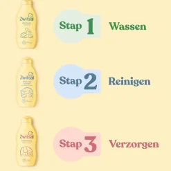 Best Baby & Kids Essentials Geschenkset Kinderen Geschenkset Voor Kinderen